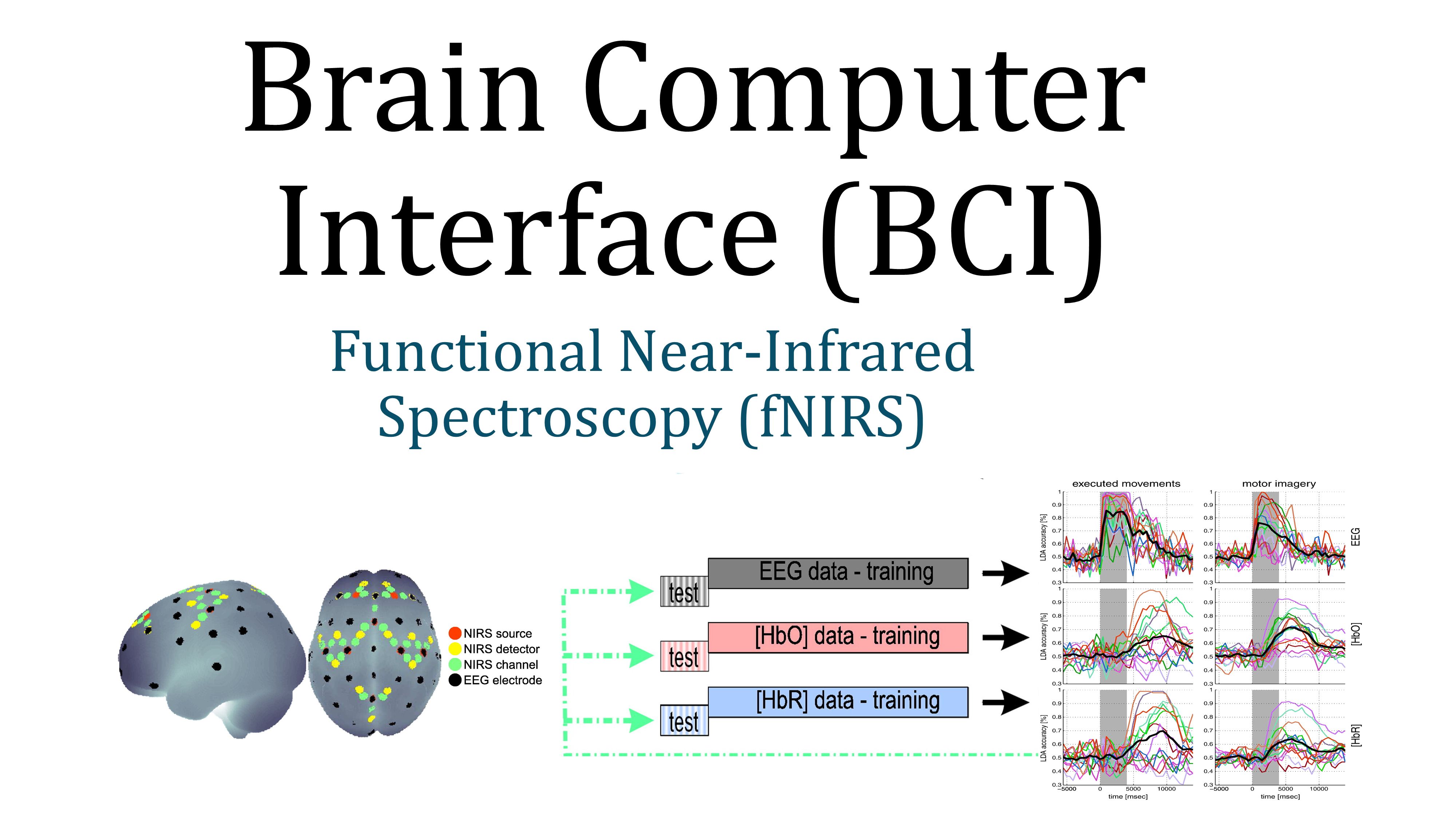 BCI_image